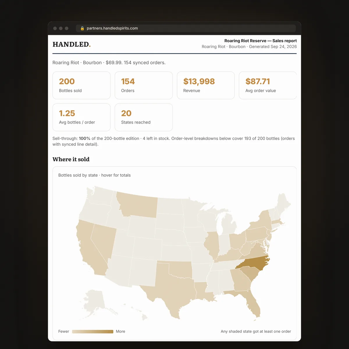 Roaring Riot sales map in the Handled back office